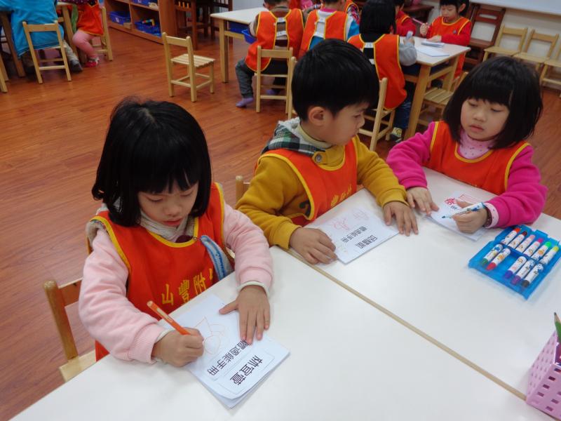 製做我的體適能手冊 (2)