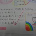 二仁生活 - 習作：畫我的家人