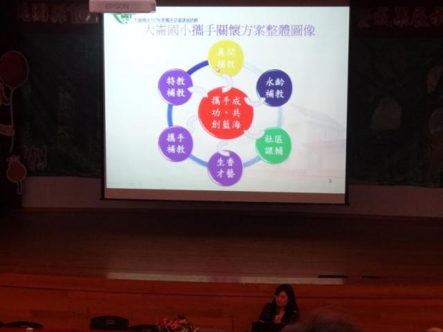 大崙國小王家珍輔導組長說明學校推動攜手的方式