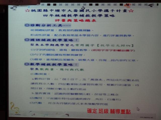 國語與數學輔導策略