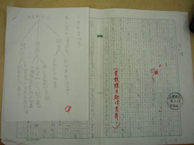 讓學生練習寫綱要