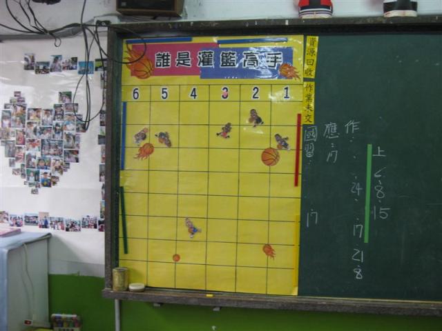 五年愛班班級小組競賽表