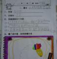 閱讀心得佳作