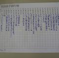 20120222最新唐詩高手排名
