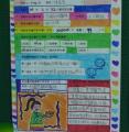 讀書心得佳作