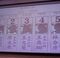 電腦計票立即公開投票結果