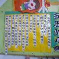五忠叮嚀小語
