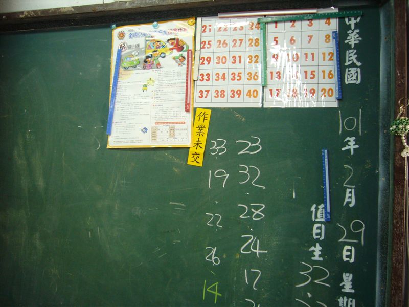 小組競賽區