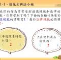 六忠-社會4-1-1德先生與法小姐-習作