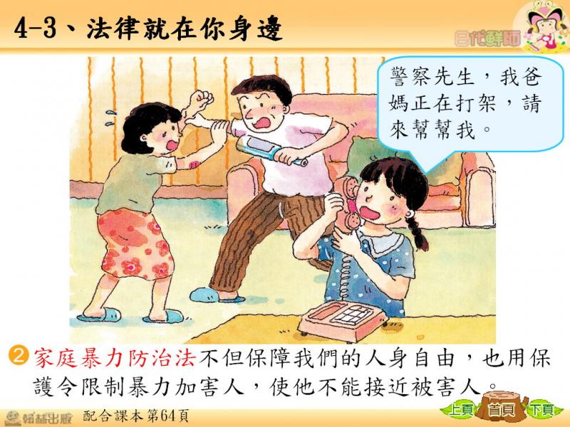 六忠-社會4-3法律就在你身邊-重點講義07.jpg
