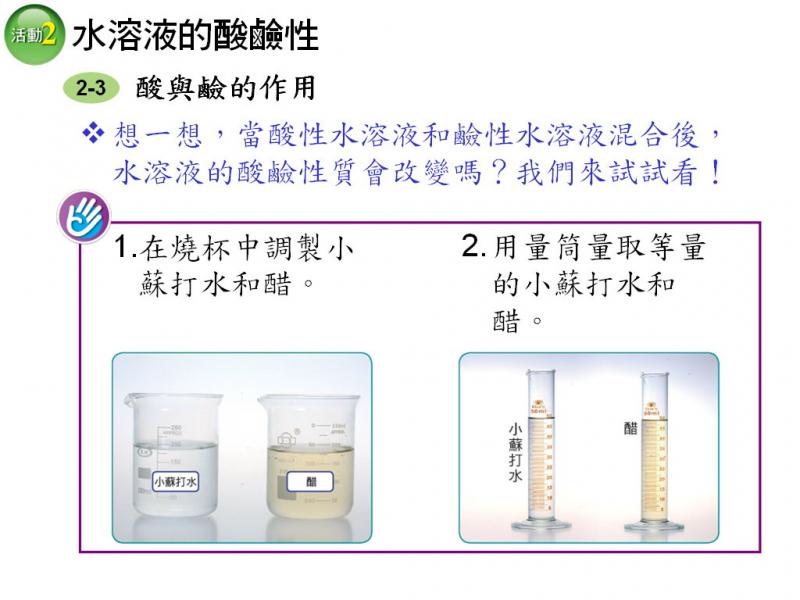六信自然3-2-3酸與鹼的作用-講義02.jpg