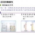 六信自然3-2-3酸與鹼的作用-講義02.jpg