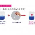 六信自然3-2-3酸與鹼的作用-講義07.jpg