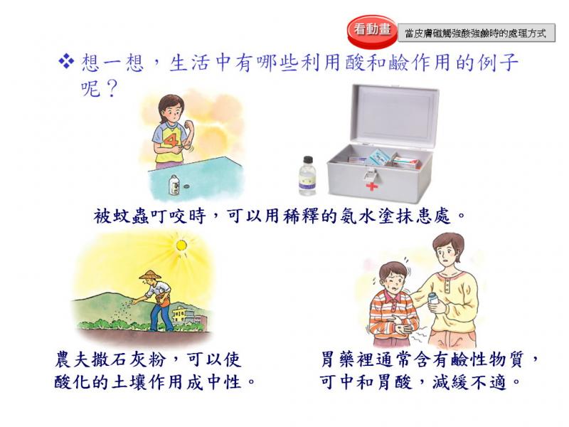 六信自然3-2-3酸與鹼的作用-講義09.jpg