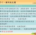 六忠-社會4-3-1權利救生圈-習作02.jpg