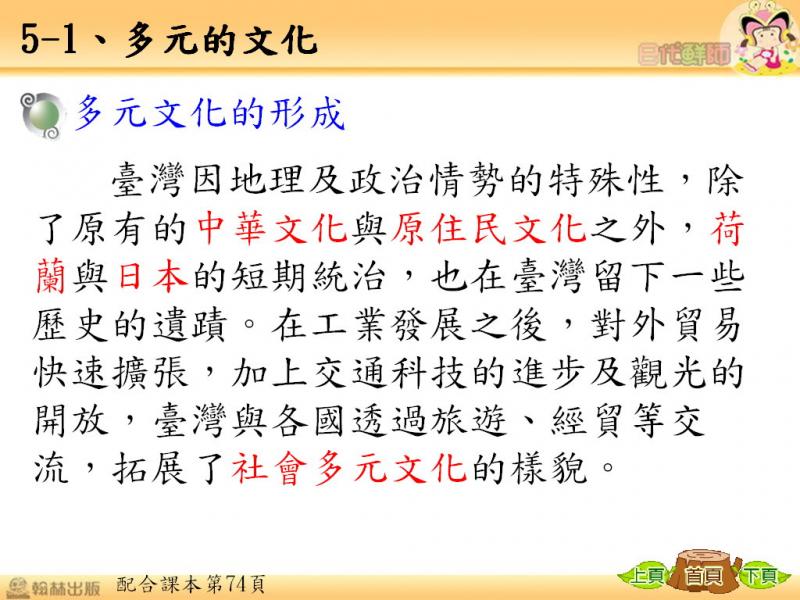 六忠-社會5-1多元的文化-重點講義10.jpg