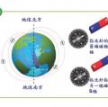 六信自然4-1指北針和地磁-講義05.jpg