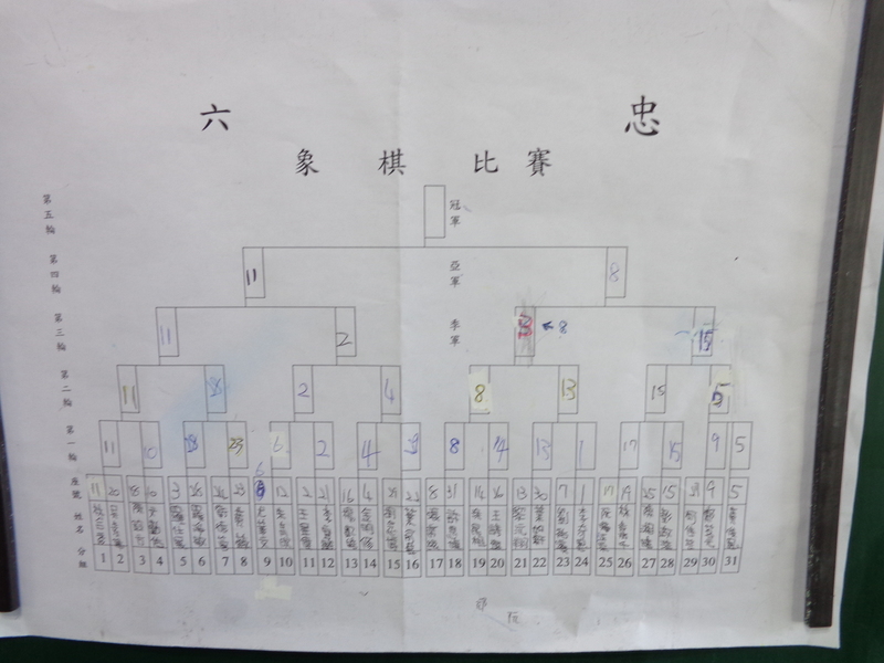 六忠-綜合活動-象棋比賽DSC00554.JPG