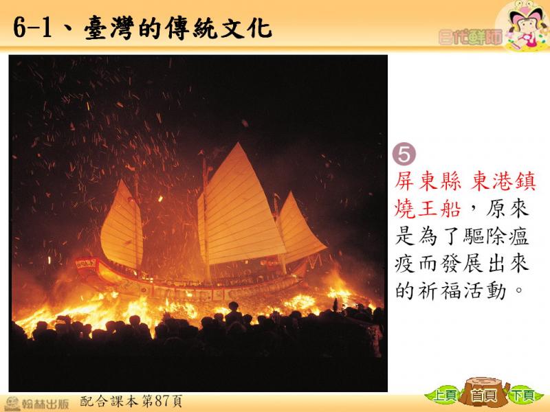 六忠-社會6-1臺灣的傳統文化-講義27.jpg