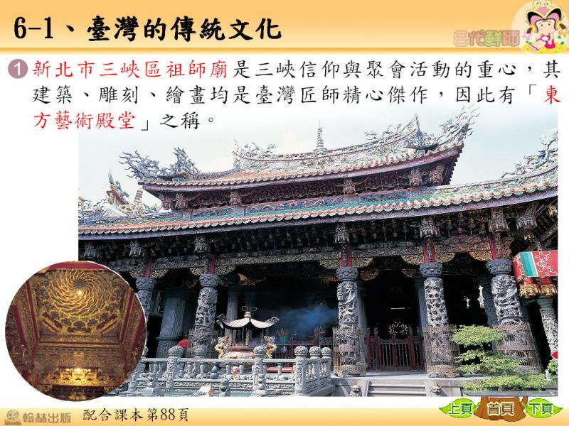 六忠-社會6-1臺灣的傳統文化-講義32.jpg