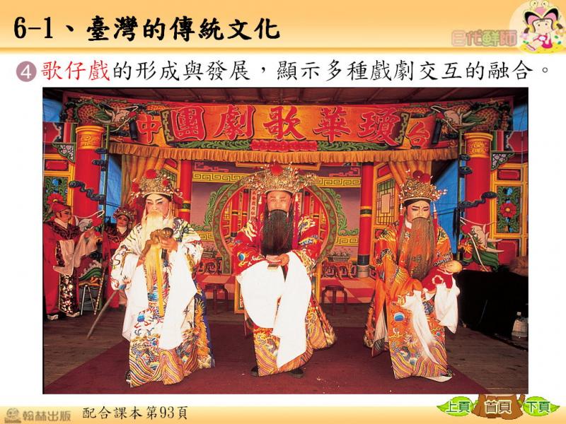 六忠-社會6-1臺灣的傳統文化-講義56.jpg
