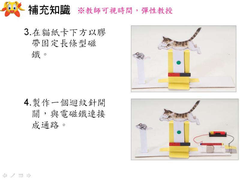 六信自然4-3電磁鐵的用處-講義07.jpg