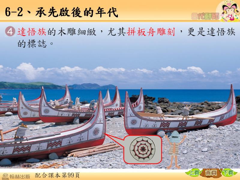 六忠-社會6-2承先啟後年代-講義26.jpg