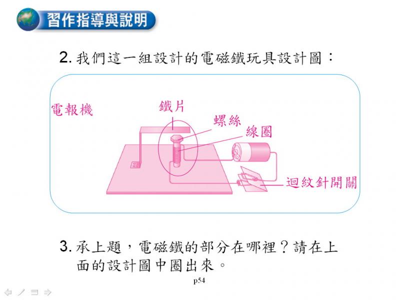 六信自然4-3電磁鐵的用處-習作02.jpg