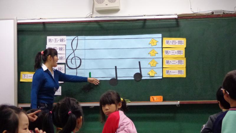 今天要教五個音符.JPG