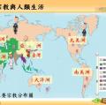 六忠-社會1-1宗教與人類生活 -重點講義05