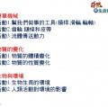 六信-自然1-1-1幫我們做事的工具-槓桿 -重點講義