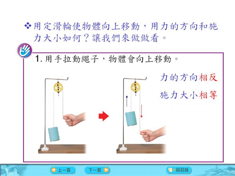 六信-自然1-1-2幫我們做事的工具-滑輪 -重點講義03