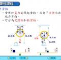 六信-自然1-1-2幫我們做事的工具-滑輪 -重點講義10