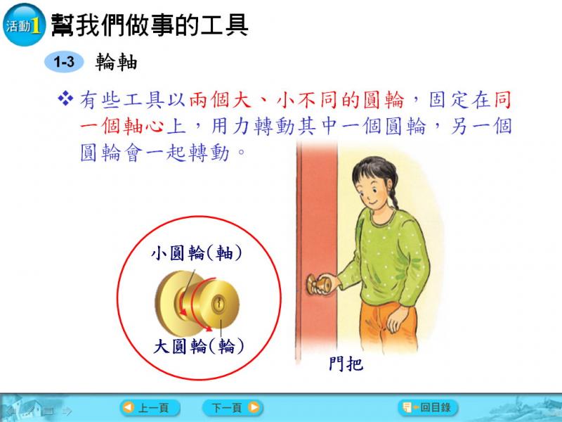 六信-自然1-1-3幫我們做事的工具-輪軸 -重點講義01