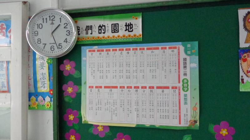 一年信班-我們的園地.JPG