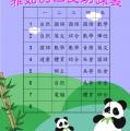 stu115-4415-4415雅如的功課表0318.JPG