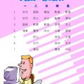 stu116-4416-4416宇喬的功課表0318.JPG