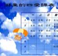 stu118-4418-4418游秉0318.JPG