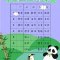 stu110-4210-4210許平前功課表0320.JPG
