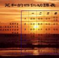 stu104-4304-4304芫和功課表0320.JPG