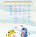 stu104-4104-4104軒丞工課表0320.JPG