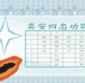 stu109-4109-4年忠班奕安功課表0320.JPG