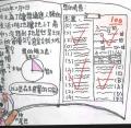 4年級第2名曾苡晴_我家有隻通靈貓_07.jpg
