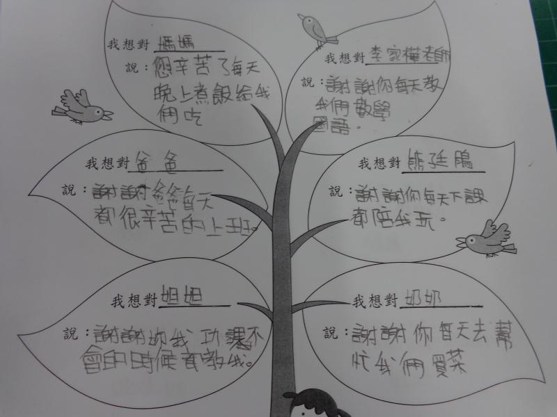 寫出對家人的關心