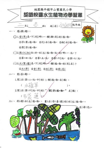 2-1忠許庭翊.jpg