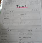 分數...不太高?