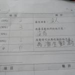 Yes!的確是要生動點~