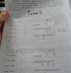每組學生要互評其他組的表現~