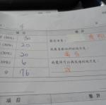 看來"旁白"先生很稱職唷~