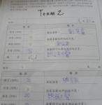 Team 2